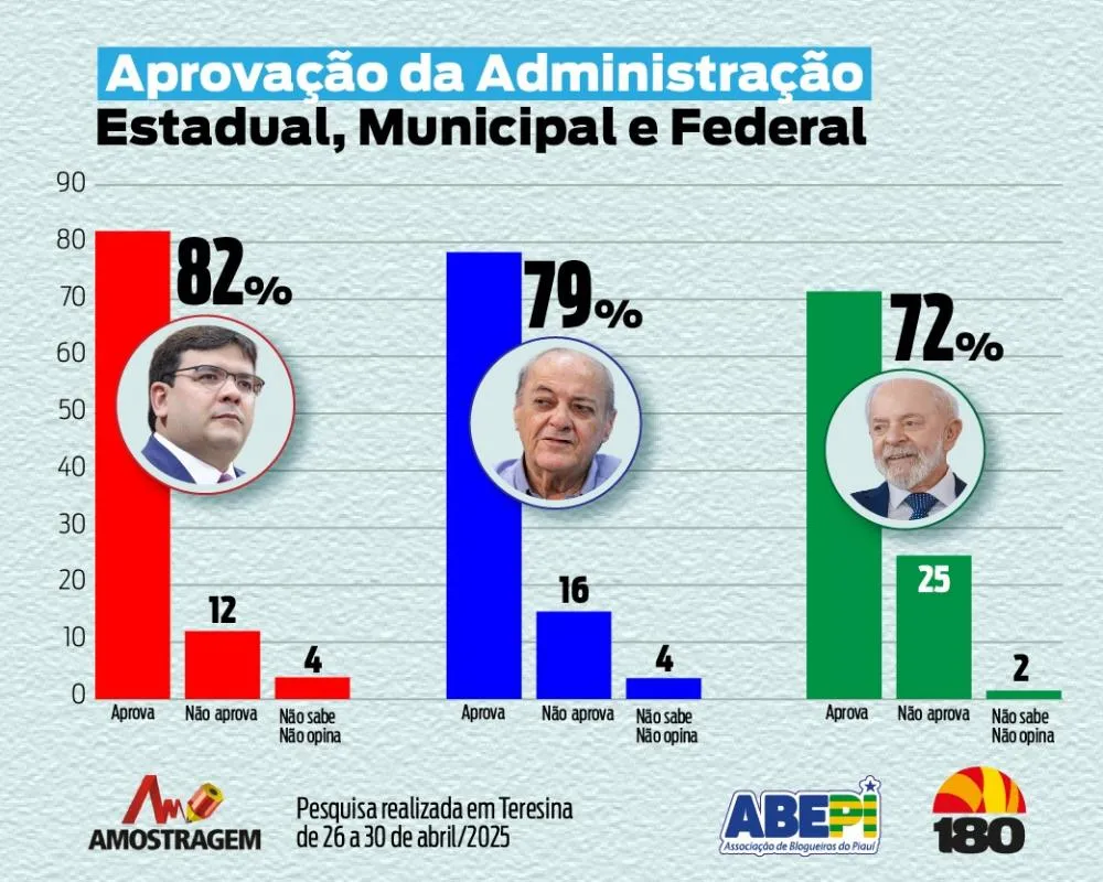 Foto / Reprodução