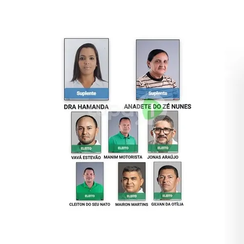 TRE-PI mantém mandatos de vereadores na cidade Bara D’Alcântara-=PI