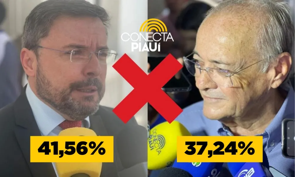 Maioria dos teresinenses acredita na vitória de Fábio Novo contra Silvio Mendes